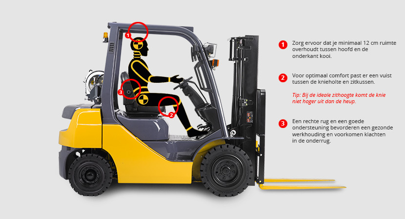 Zo voorkom je lichamelijke klachten tijdens het werk