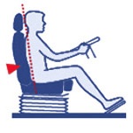 stel je rugleuning goed in